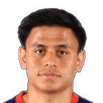 Muhamad Feroz bin Baharudin