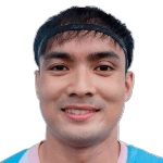 Chinnapong Raksri