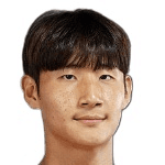Min-Ha Shin