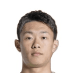 Weifeng Ran