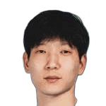 Yongtao Lu