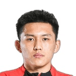 Yu Wang