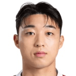 Jun-Bum Kim