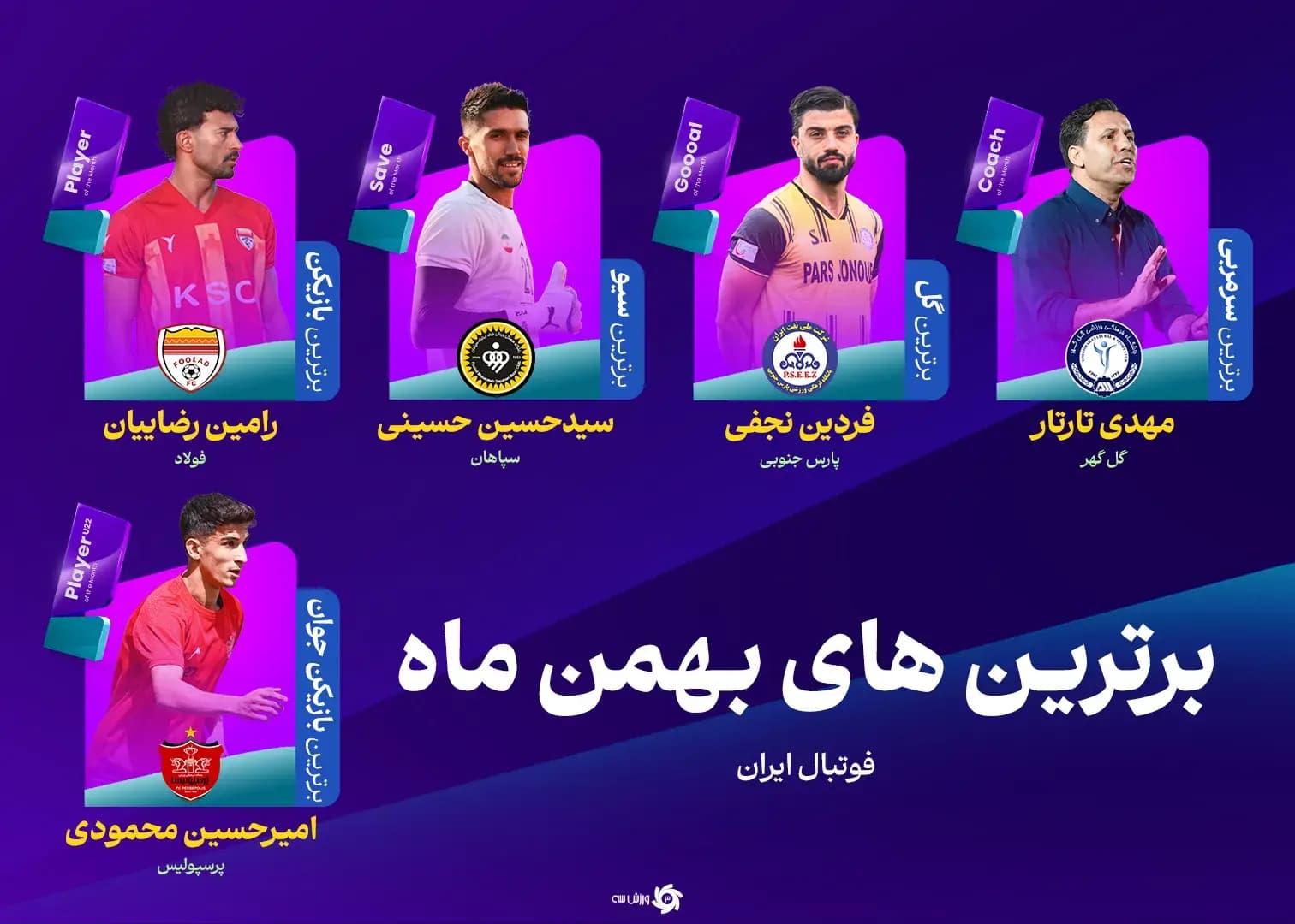 این شما و این معرفی (ترین‌)های ماه فوتبال ایران