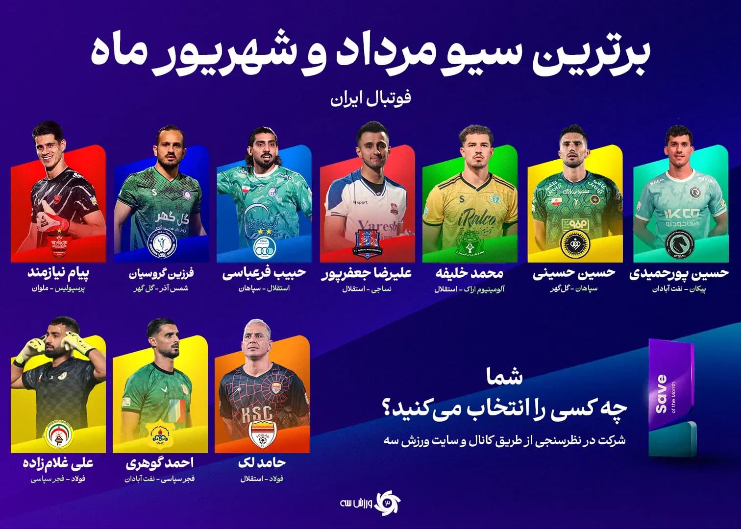 پرواز در قفس توری - ده واکنش برتر ماه