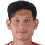 Ukrit Wongmeema