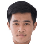Chotipat Poomkaew